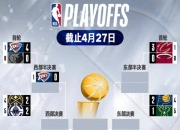 开云体育平台APP-NBA常规赛赛程公布，强强对话再起引发球迷期待的简单介绍
