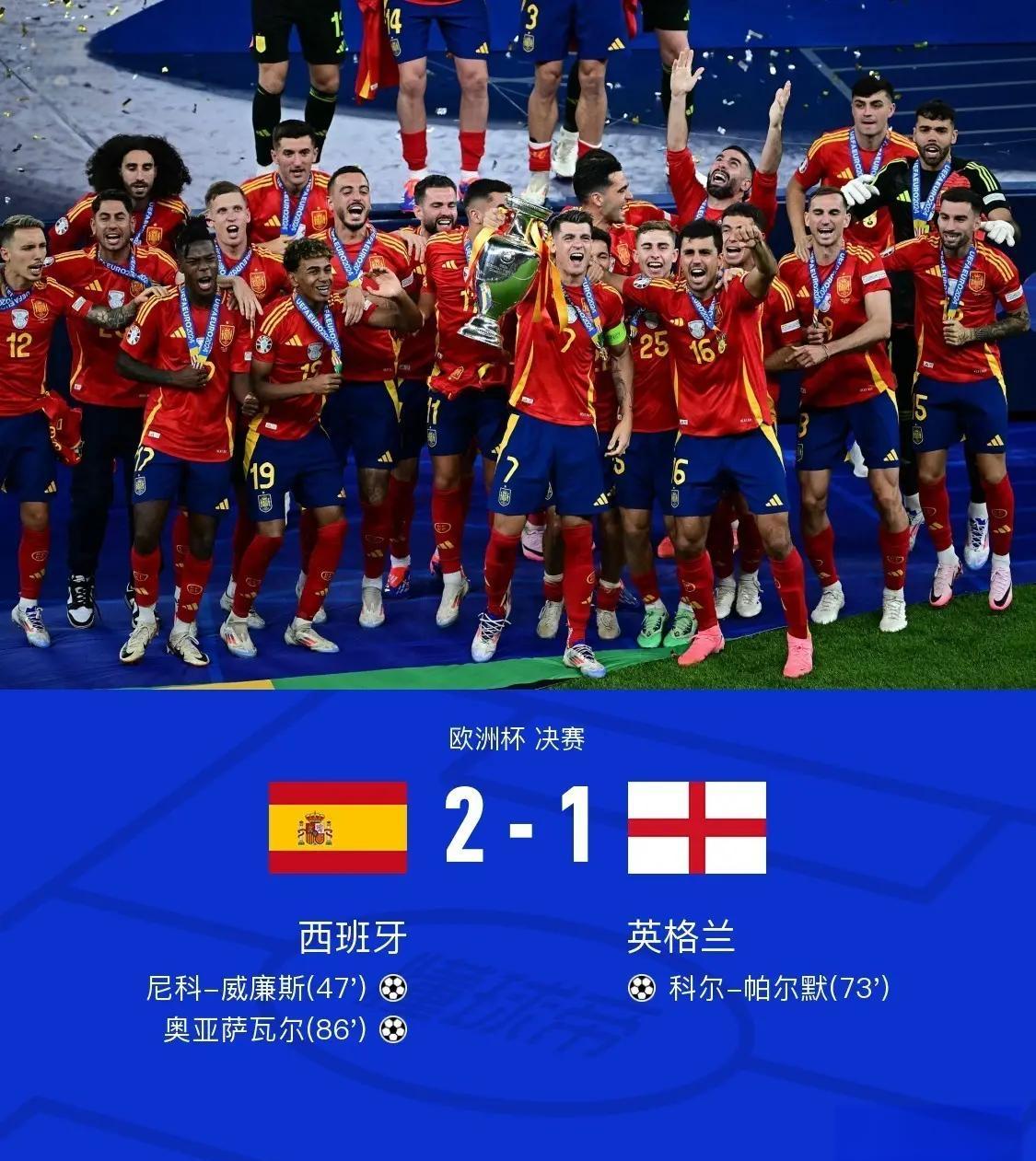 关于欧洲杯赛制再现创新,球员们将展现出色表现的信息 关于欧洲杯赛制再现创新,球员们将展现出色表现的信息