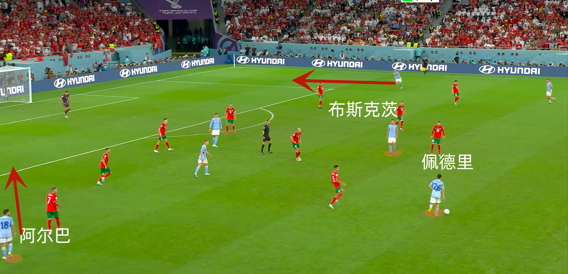 瑞士横扫摩洛哥，佩德里统治全场的简单介绍